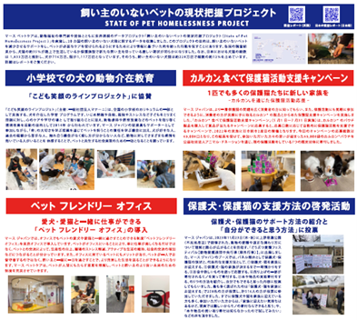 Mars Interpets2024after_panel