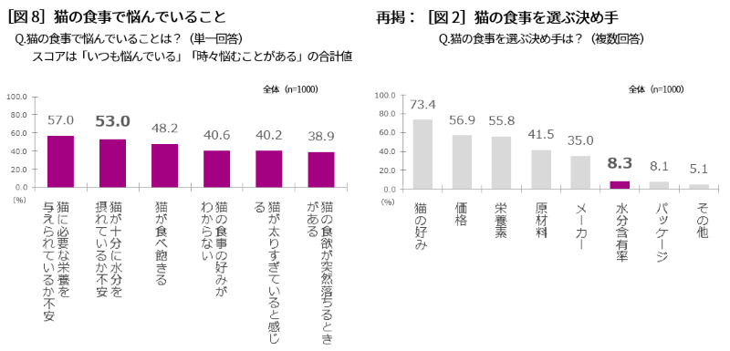 Kalkan Survey Japan Figure 8