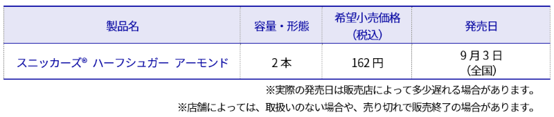 Snickers Japan Half Sugar Table