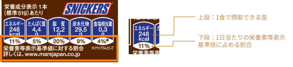 Snickers label japan