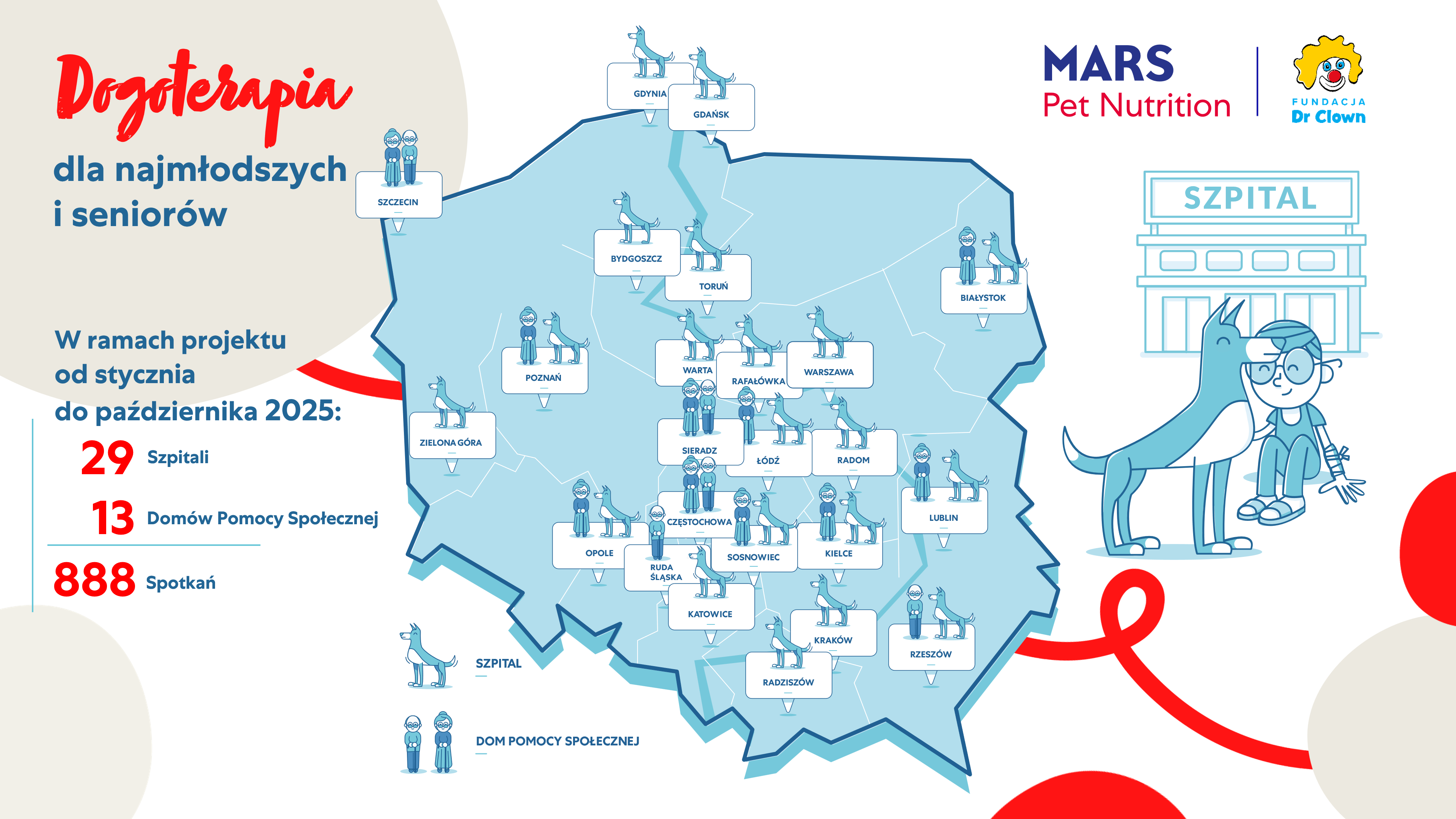 statystyki pokazujące ośrodki, w których prowadzona jest dogoterapia w całej Polsce