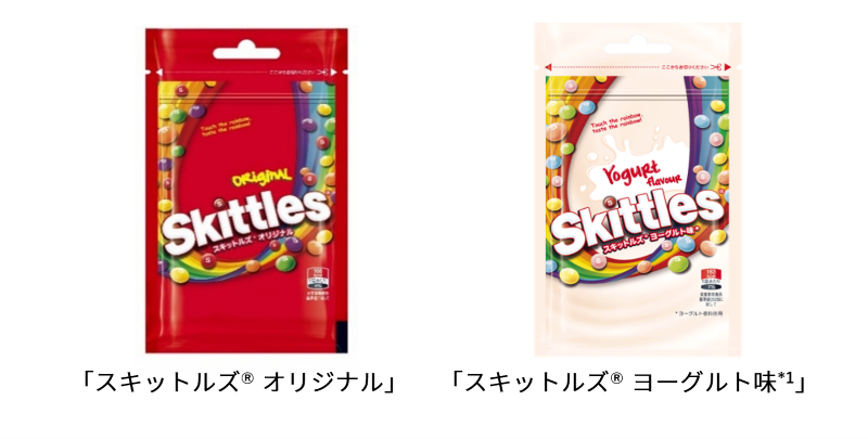 Skittles Campaign package 20260420
