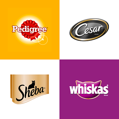 Mars Petcare