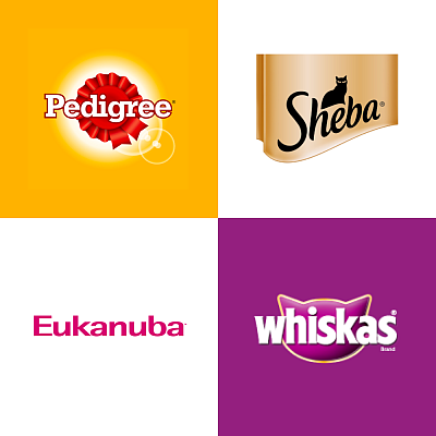 Poland Petcare Nav