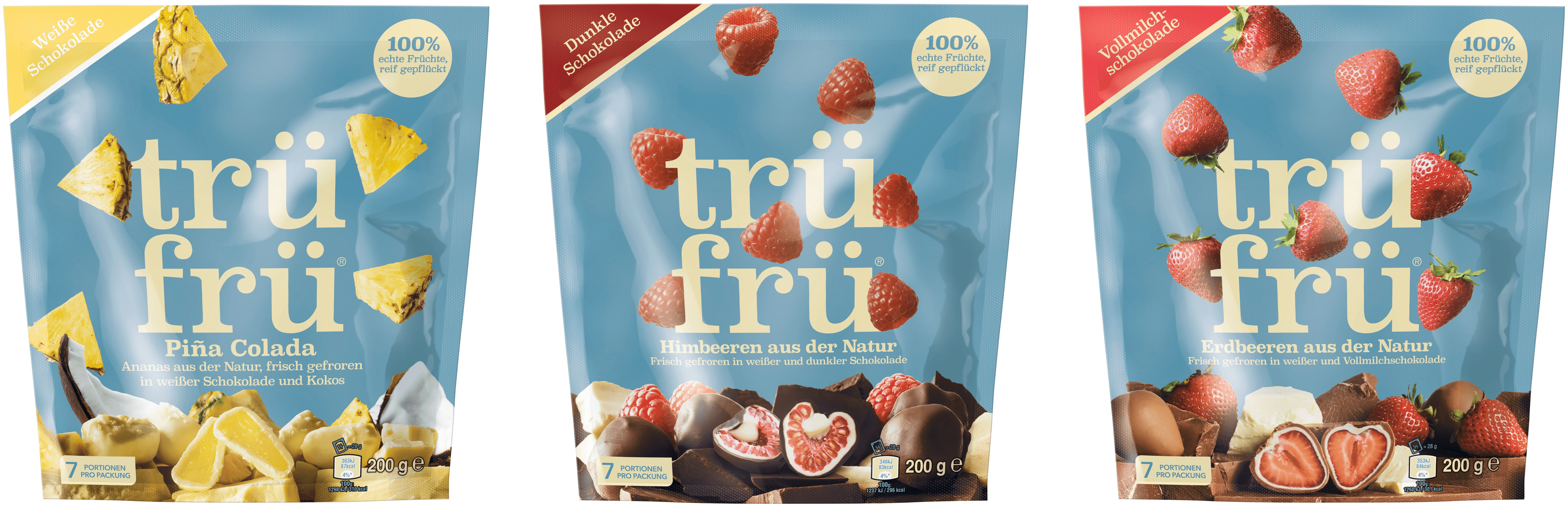 Trüfrü Collage