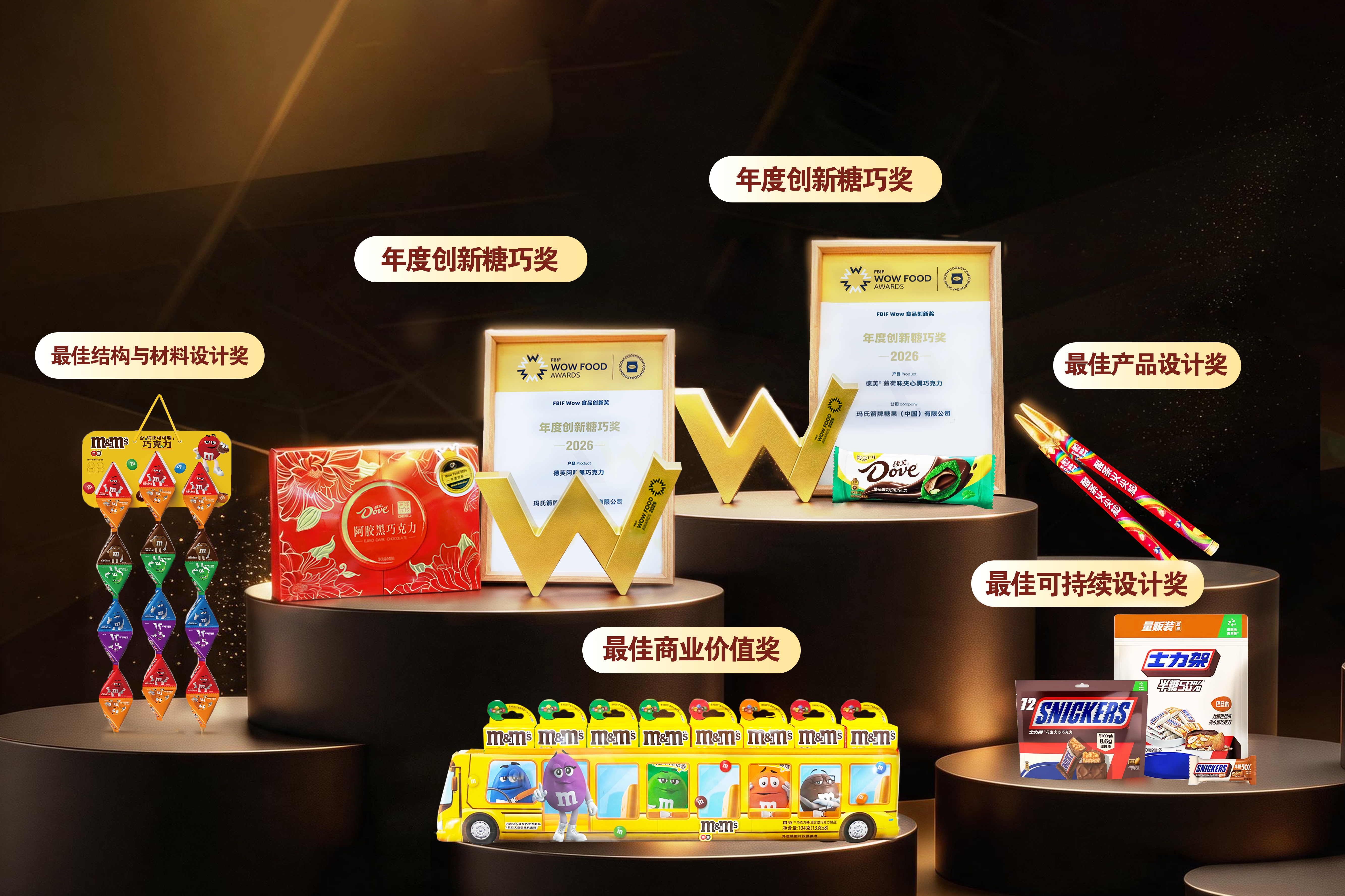 玛氏中国 斩获 FBIF Wow食品创新奖六项大奖