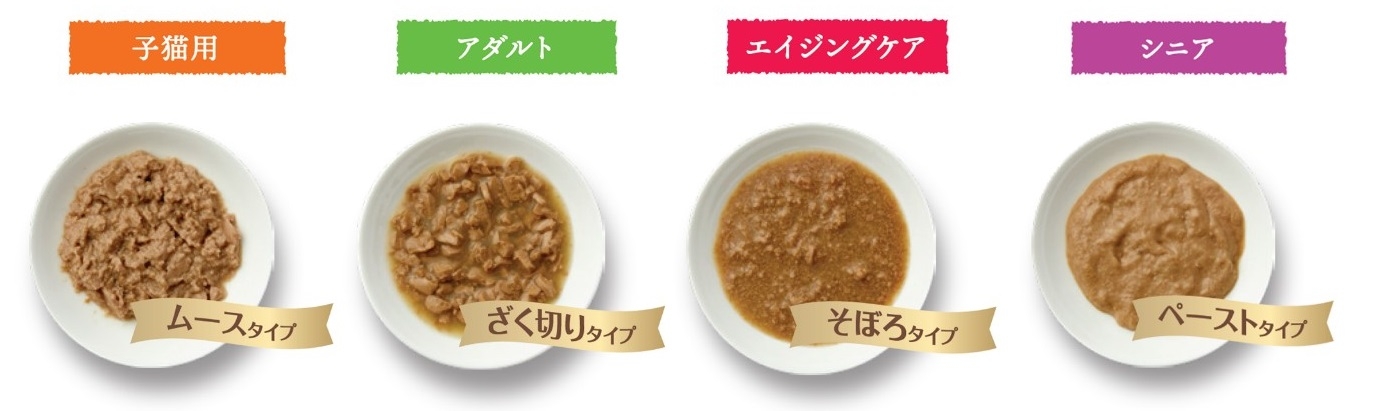 ニュートロパウチ中身 ing