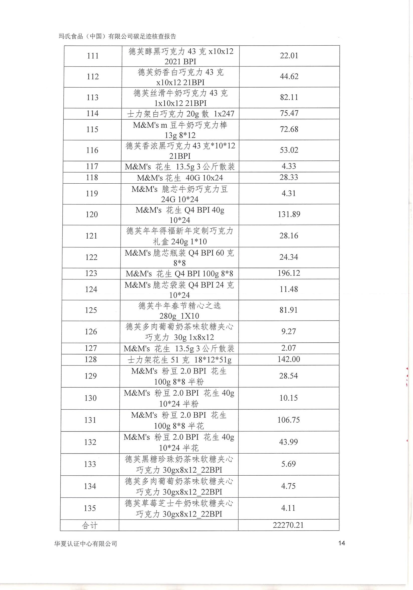 ┬Ω╩╧╠╝╫π╝ú 14