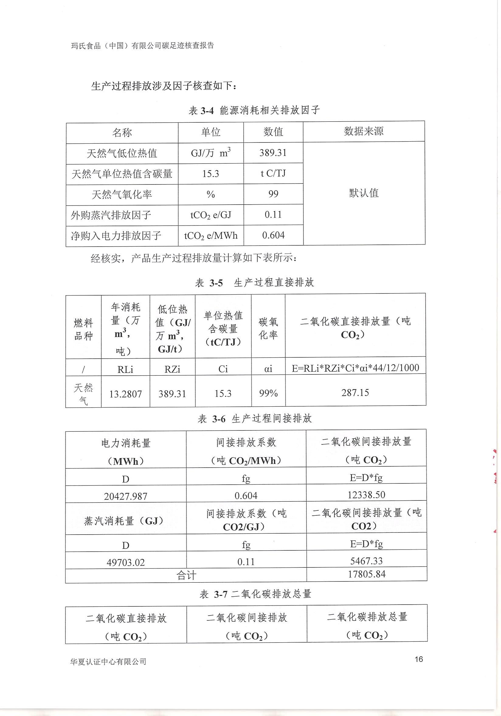 ┬Ω╩╧╠╝╫π╝ú 16