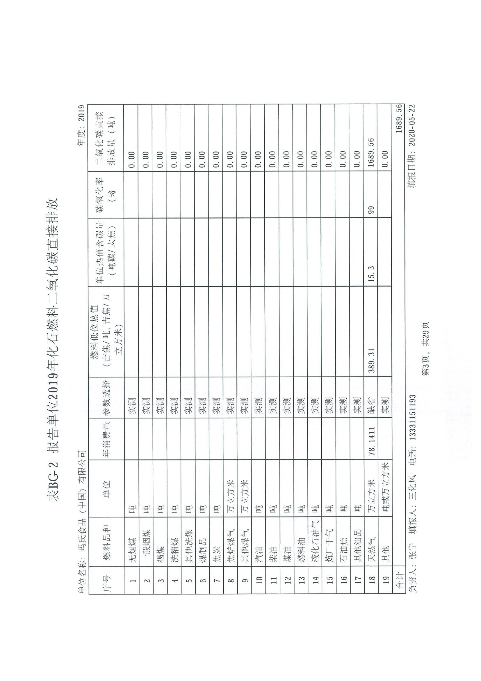 ▒▒╛⌐╩╨╓╪╡π┼┼╖┼╡Ñ╬╗╢■ 3