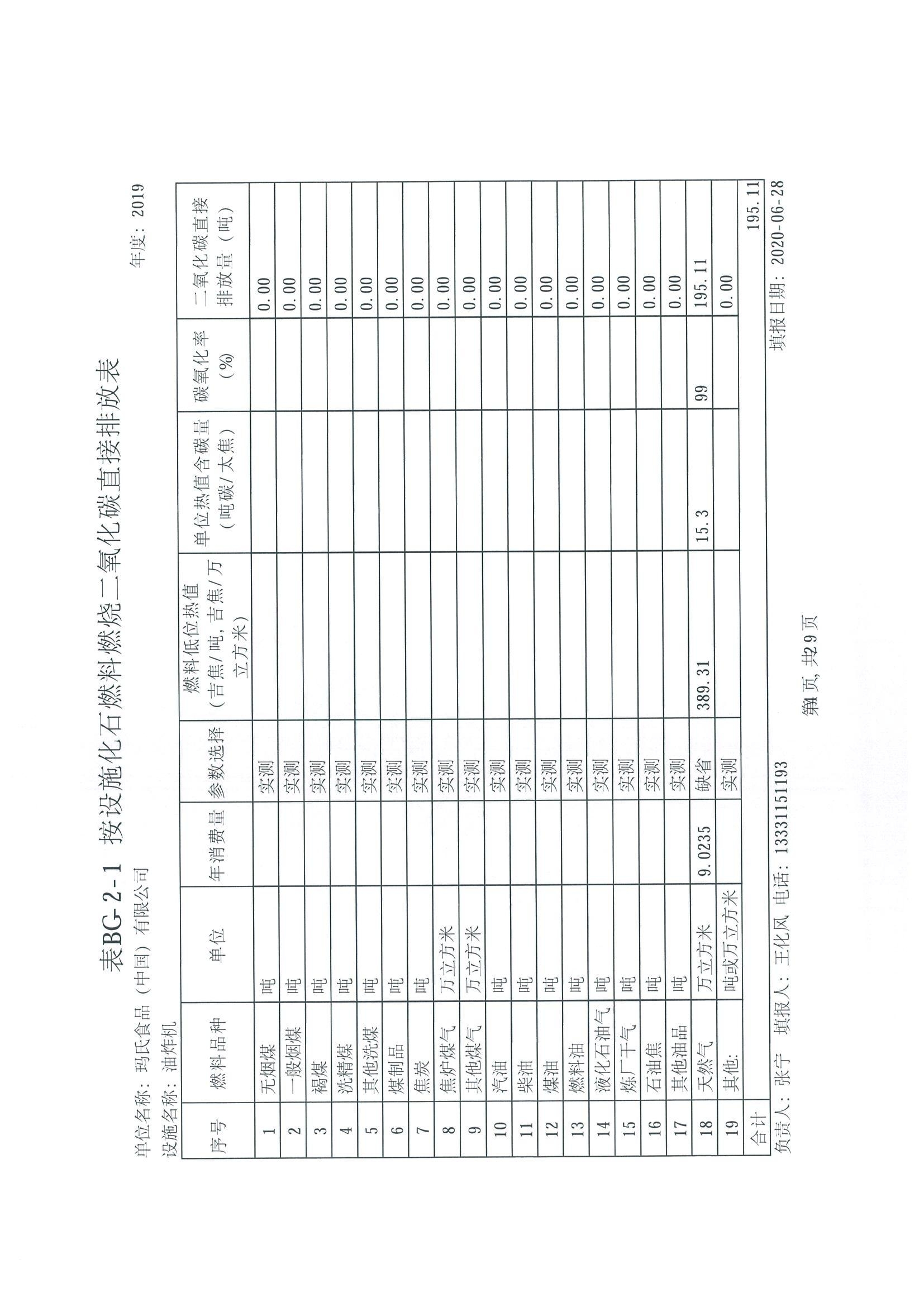 ▒▒╛⌐╩╨╓╪╡π┼┼╖┼╡Ñ╬╗╢■ 4