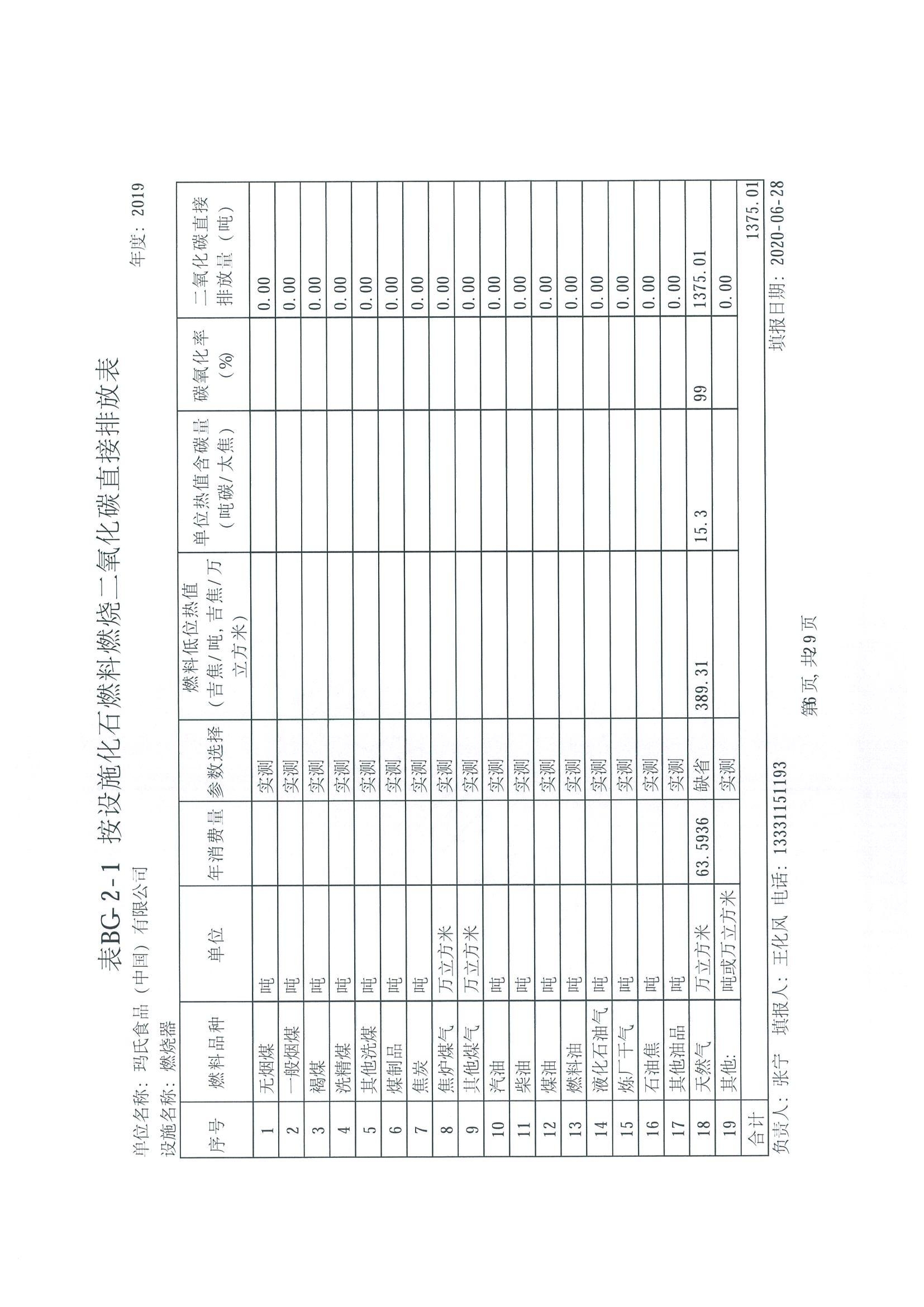 ▒▒╛⌐╩╨╓╪╡π┼┼╖┼╡Ñ╬╗╢■ 6