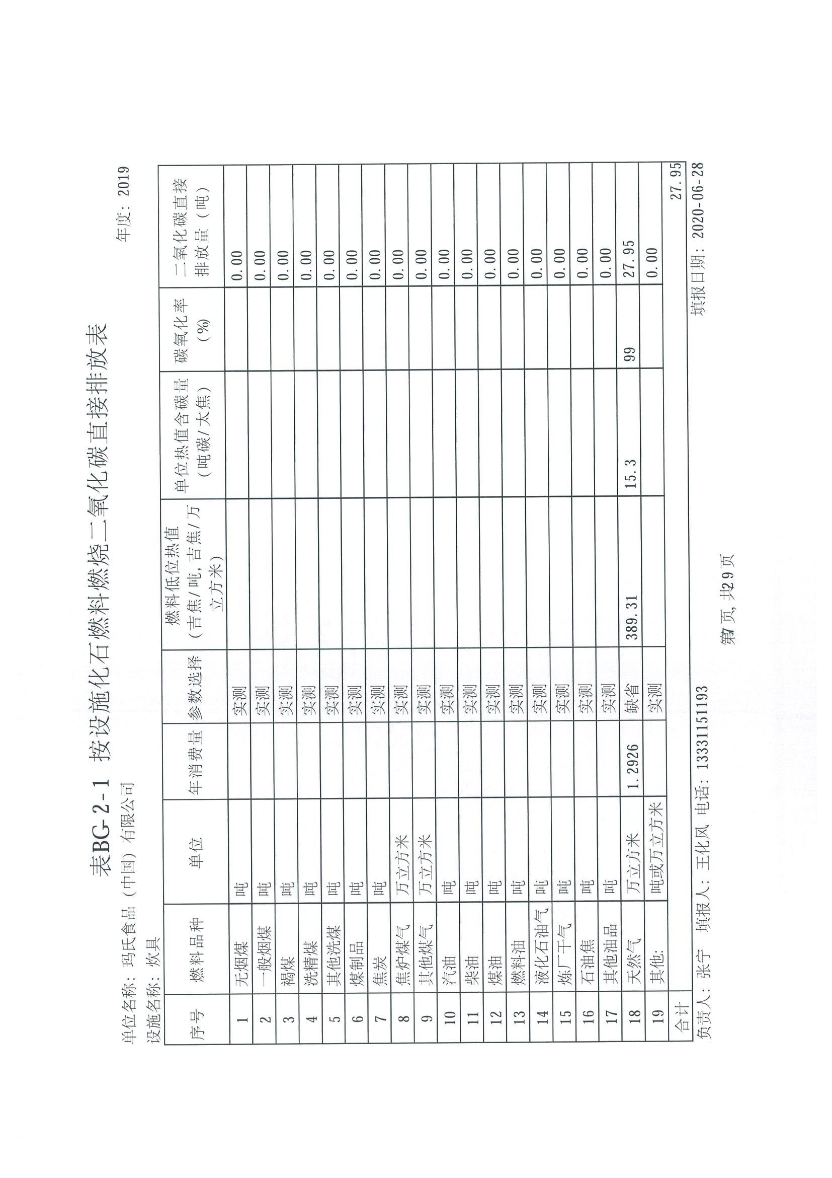 ▒▒╛⌐╩╨╓╪╡π┼┼╖┼╡Ñ╬╗╢■ 7