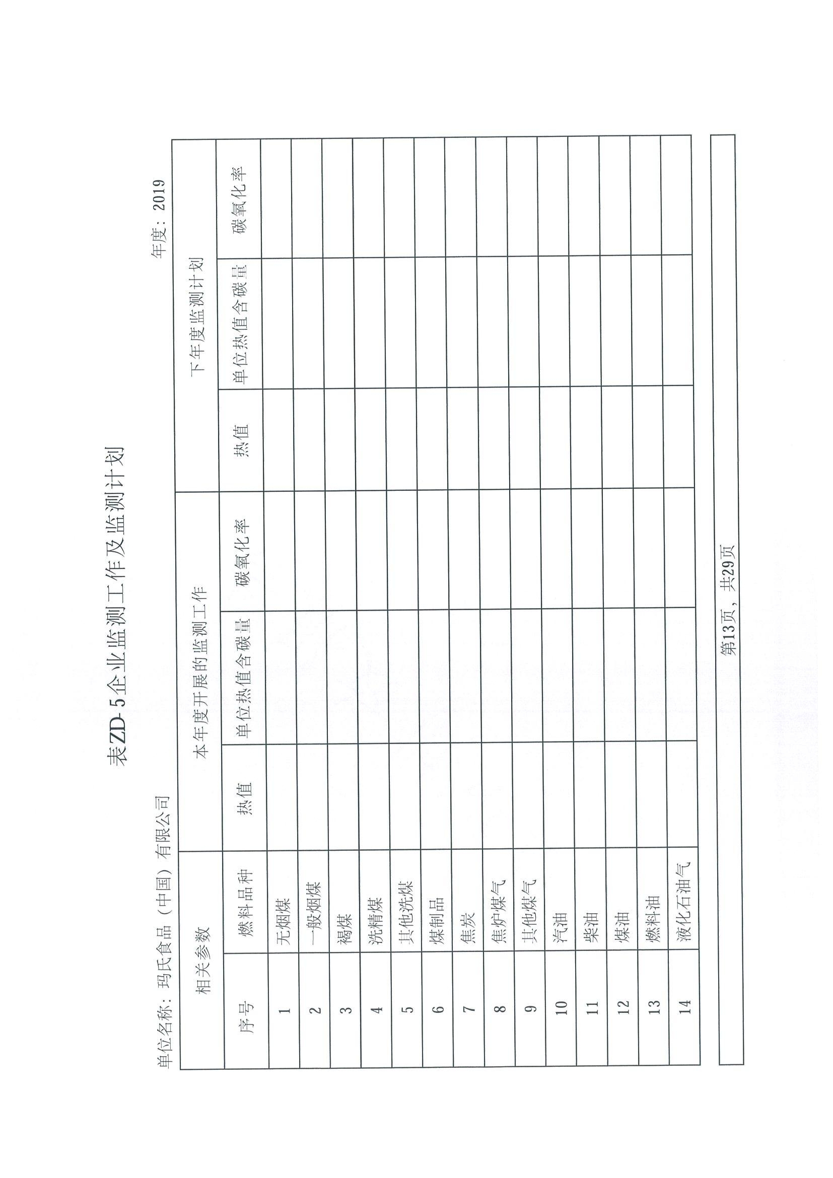 ▒▒╛⌐╩╨╓╪╡π┼┼╖┼╡Ñ╬╗╢■ 13