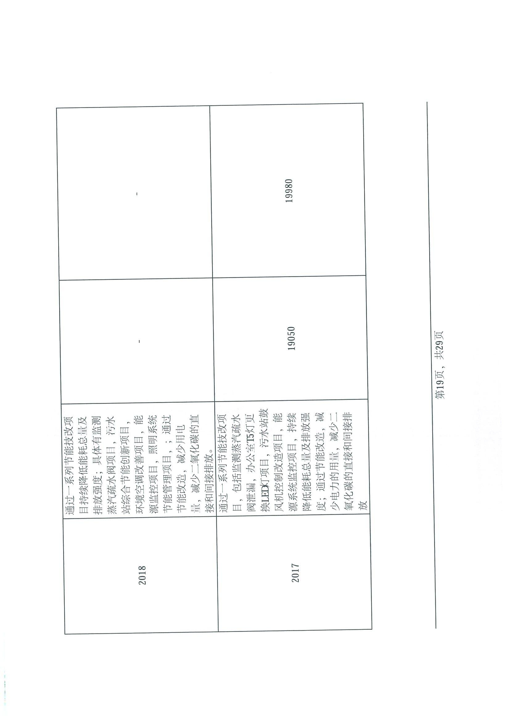 ▒▒╛⌐╩╨╓╪╡π┼┼╖┼╡Ñ╬╗╢■ 19