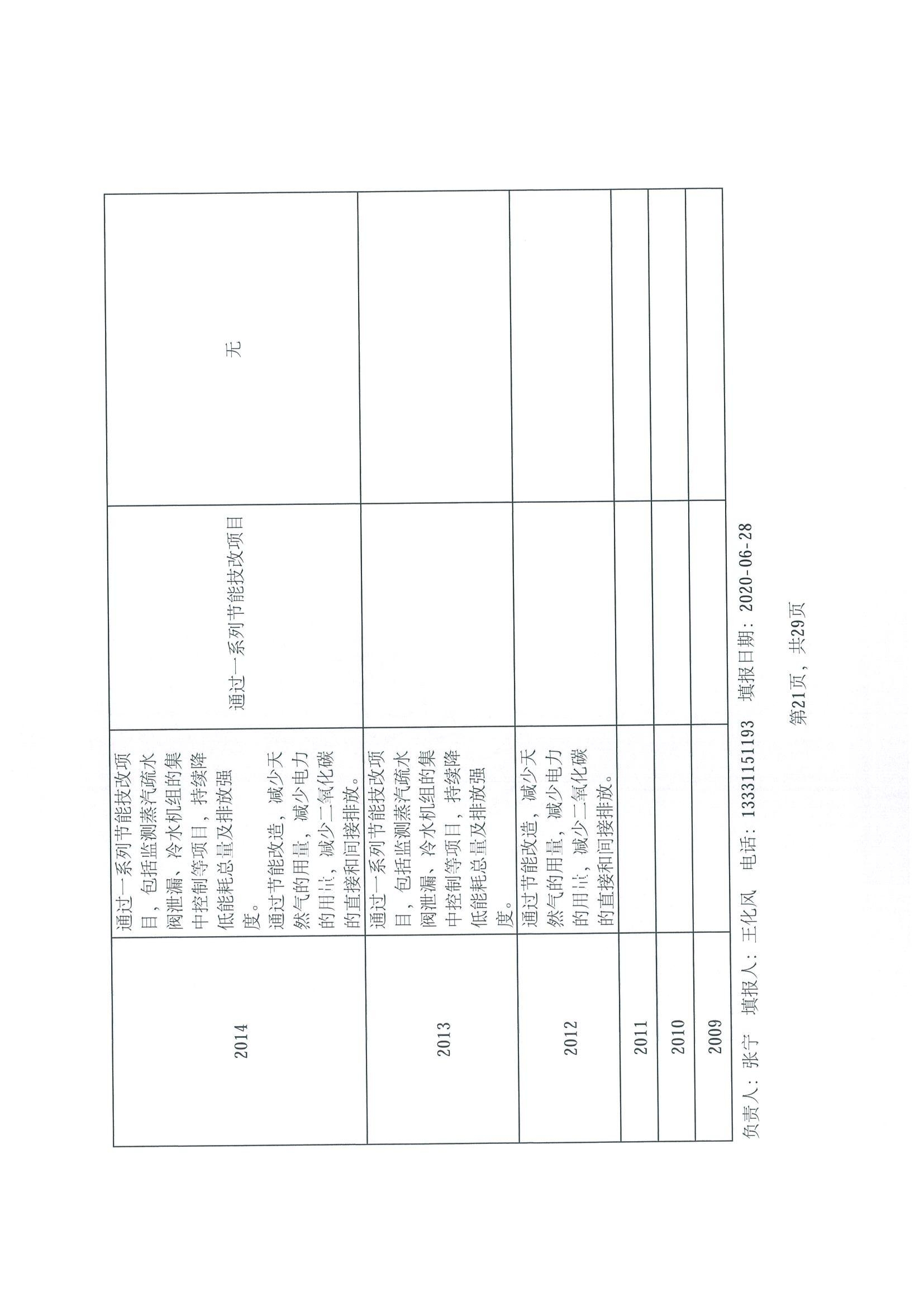 ▒▒╛⌐╩╨╓╪╡π┼┼╖┼╡Ñ╬╗╢■ 21