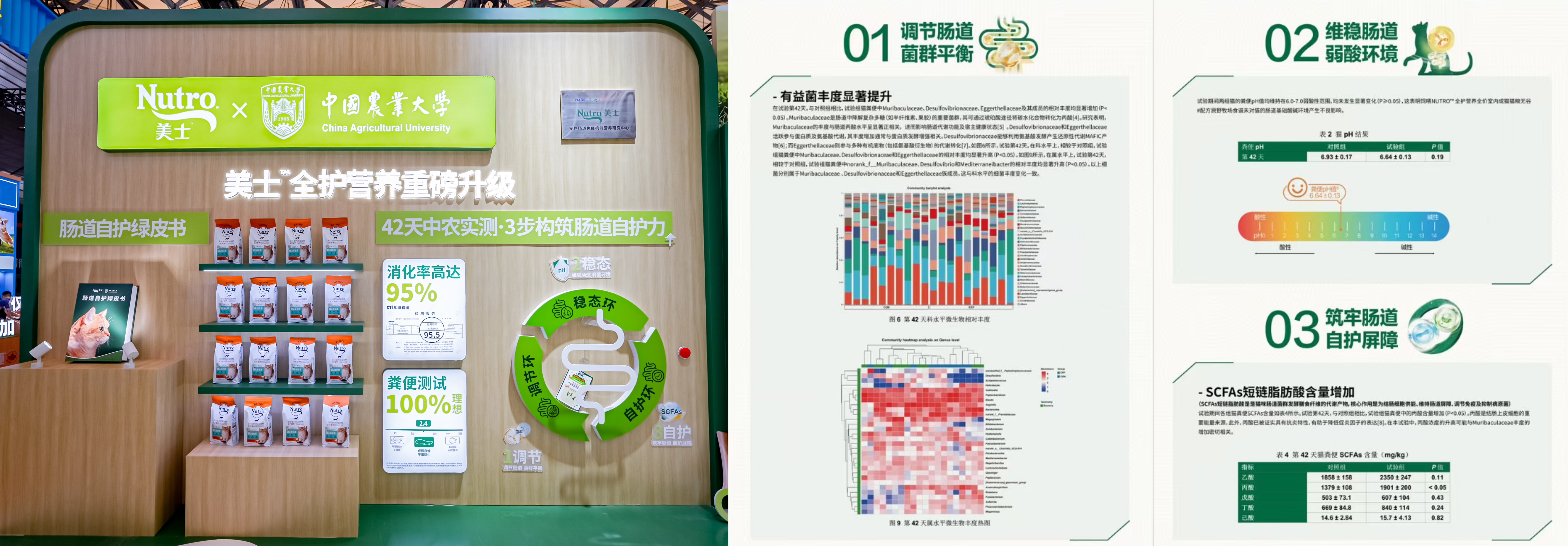 玛氏宠物营养 亚宠展