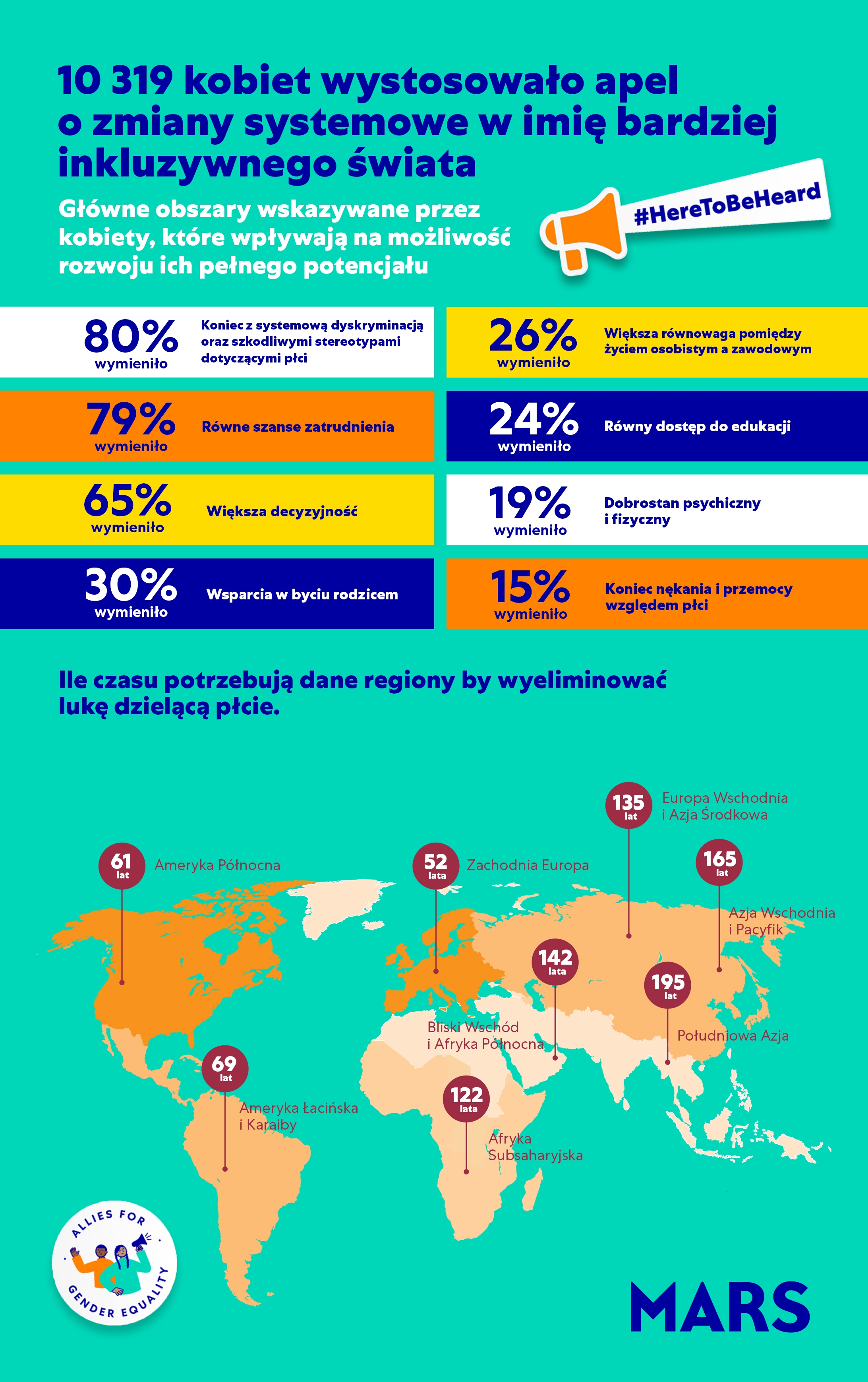 HTBH Grafika Fin.png