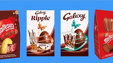 Easter infographic tether