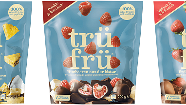 Trüfrü Collage