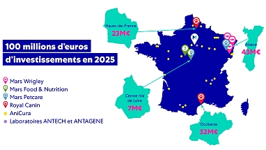 Mars annonce plus de 100M€ de nouveaux investissements en 2025