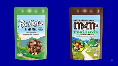 Collage Trail Mixes