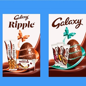 Easter infographic tether