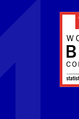 TIMES Best Companies 2025