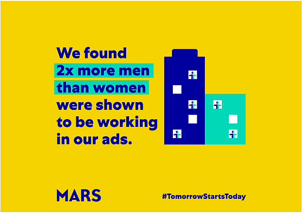 We found 2x more men than women were shown to be working in our ads.